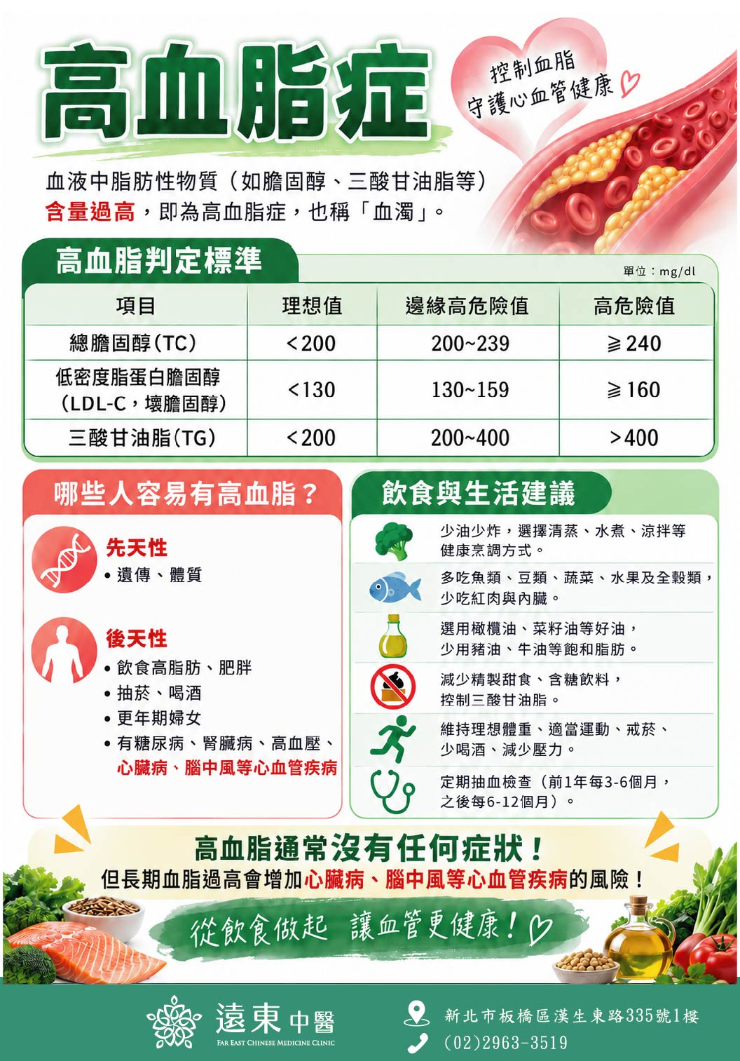 高血脂飲食建議